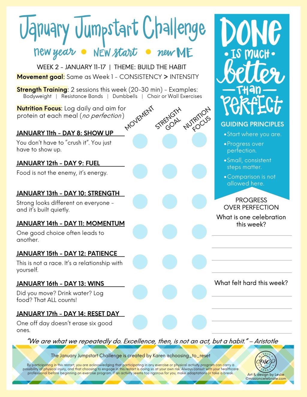 Week Two of the January Jumpstart: Keep Showing Up