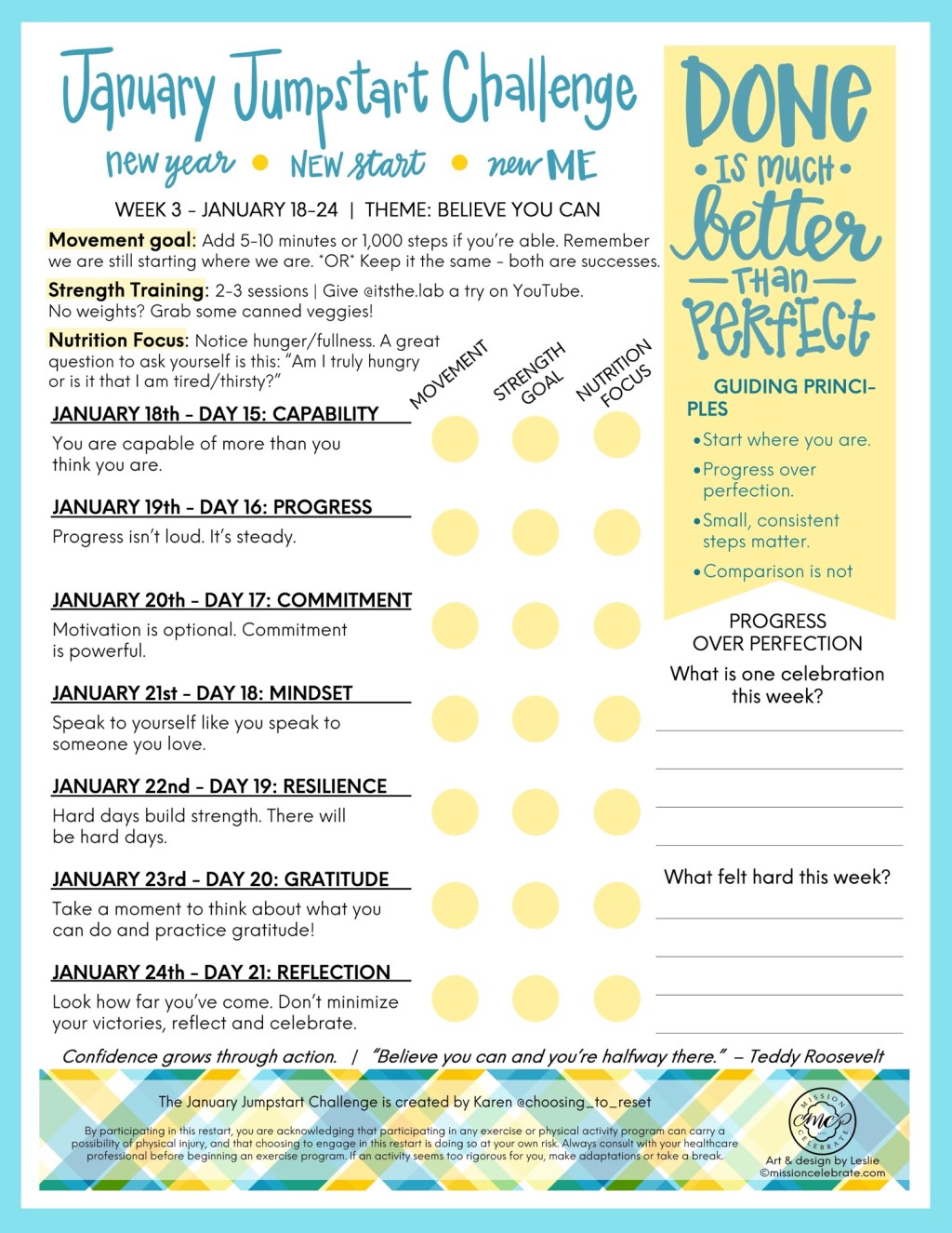 Week Three of the January Jumpstart: Believe You&nbsp;Can